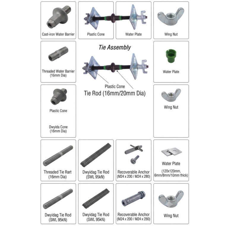 Formwork Tie Systems untitled design (11)